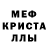 МЕФ кристаллы Prosnjit Mondal